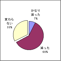 kokarin2.gif (1804 oCg)